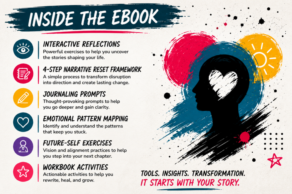 Preview of what is inside the eBook
